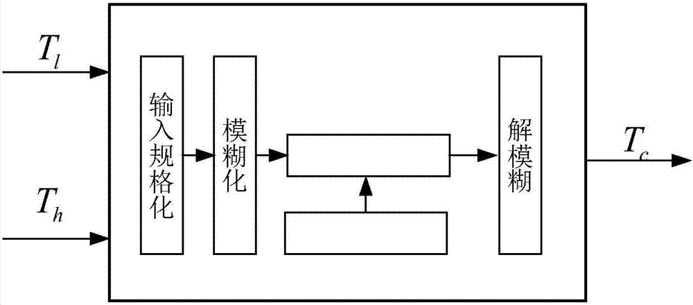 NBA球星最丑纹身降生 统治力与名字联合 球迷:真不是被挠的?|世界杯买球网站(图1) 世界杯买球网站官网