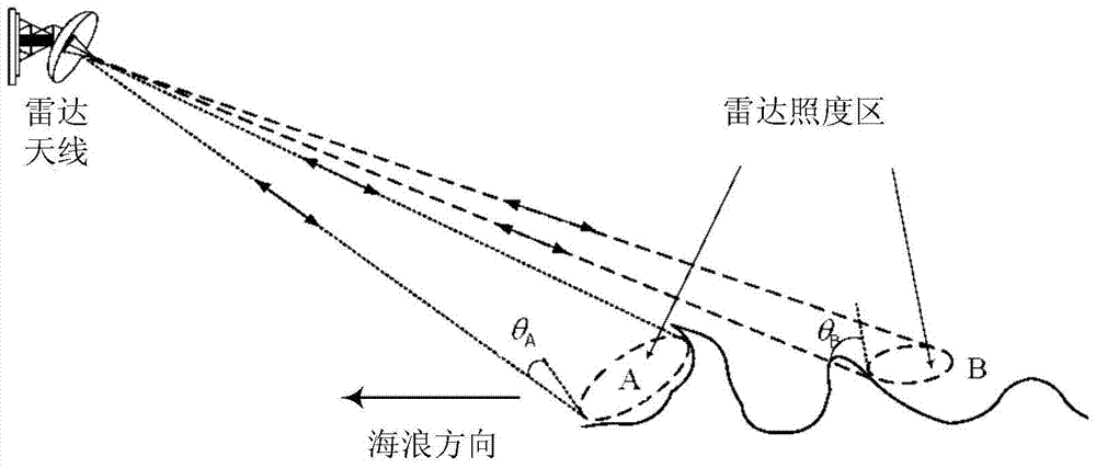 世界杯买球网站官网-外国农民喜欢种植的9种柑橘 你了解吗?(图1) 世界杯买球网站官网
